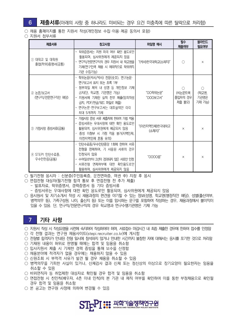 Contents image